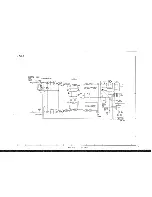 Предварительный просмотр 91 страницы Hitachi VM-E521A Service Manual