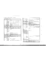 Предварительный просмотр 92 страницы Hitachi VM-E521A Service Manual