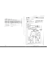 Предварительный просмотр 96 страницы Hitachi VM-E521A Service Manual