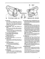 Предварительный просмотр 5 страницы Hitachi VM-E543LE Instruction Manual