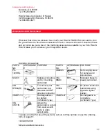 Preview for 69 page of Hitachi VM-H835LA Instruction Manual