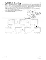 Preview for 46 page of Hitachi VM-H855LA Instruction Manual