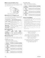 Preview for 18 page of Hitachi VME-573LA - Camcorder Instruction Manual