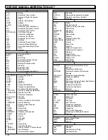 Preview for 11 page of Hitachi VME-573LA - Camcorder Service Manual