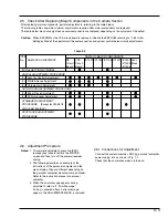 Preview for 30 page of Hitachi VME-573LA - Camcorder Service Manual