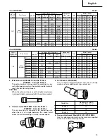 Preview for 11 page of Hitachi VR 9DM2 Handling Instructions Manual