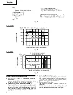 Preview for 18 page of Hitachi VR 9DM2 Handling Instructions Manual