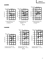 Preview for 31 page of Hitachi VR 9DM2 Handling Instructions Manual