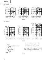 Preview for 32 page of Hitachi VR 9DM2 Handling Instructions Manual