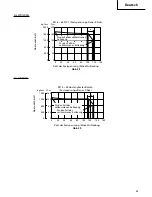 Preview for 33 page of Hitachi VR 9DM2 Handling Instructions Manual