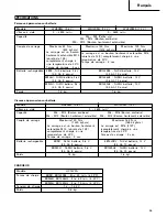 Preview for 37 page of Hitachi VR 9DM2 Handling Instructions Manual