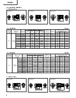 Preview for 54 page of Hitachi VR 9DM2 Handling Instructions Manual