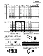 Preview for 55 page of Hitachi VR 9DM2 Handling Instructions Manual