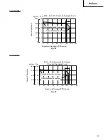 Preview for 63 page of Hitachi VR 9DM2 Handling Instructions Manual