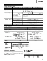 Preview for 67 page of Hitachi VR 9DM2 Handling Instructions Manual