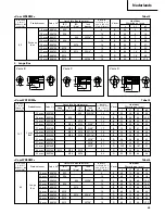 Preview for 69 page of Hitachi VR 9DM2 Handling Instructions Manual