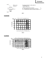 Preview for 77 page of Hitachi VR 9DM2 Handling Instructions Manual