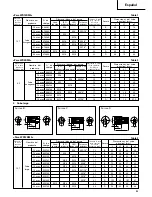 Preview for 83 page of Hitachi VR 9DM2 Handling Instructions Manual