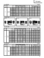 Preview for 97 page of Hitachi VR 9DM2 Handling Instructions Manual