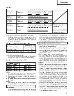 Preview for 99 page of Hitachi VR 9DM2 Handling Instructions Manual