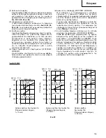 Preview for 117 page of Hitachi VR 9DM2 Handling Instructions Manual