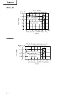 Preview for 120 page of Hitachi VR 9DM2 Handling Instructions Manual