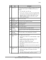 Preview for 16 page of Hitachi VSP 5000 Series Notification Manual