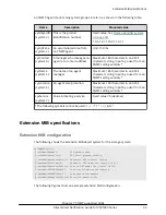 Preview for 46 page of Hitachi VSP 5000 Series Notification Manual