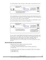 Preview for 225 page of Hitachi VSP F400 System Administration Manual