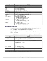 Preview for 339 page of Hitachi VSP F400 System Administration Manual