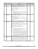 Preview for 355 page of Hitachi VSP F400 System Administration Manual