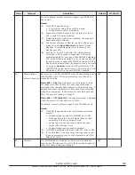 Preview for 369 page of Hitachi VSP F400 System Administration Manual