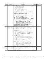 Preview for 372 page of Hitachi VSP F400 System Administration Manual