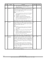 Предварительный просмотр 376 страницы Hitachi VSP F400 System Administration Manual