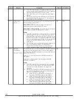 Предварительный просмотр 380 страницы Hitachi VSP F400 System Administration Manual