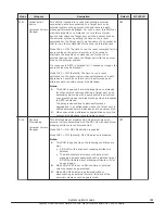 Предварительный просмотр 381 страницы Hitachi VSP F400 System Administration Manual