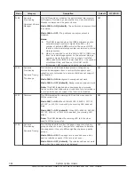 Предварительный просмотр 382 страницы Hitachi VSP F400 System Administration Manual