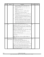 Предварительный просмотр 384 страницы Hitachi VSP F400 System Administration Manual