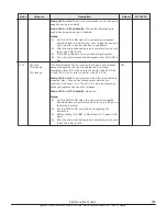 Preview for 385 page of Hitachi VSP F400 System Administration Manual