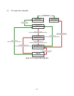 Preview for 28 page of Hitachi VSP G1000 User Manual