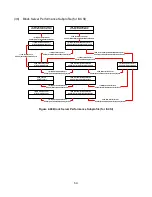 Preview for 60 page of Hitachi VSP G1000 User Manual