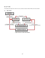 Preview for 65 page of Hitachi VSP G1000 User Manual