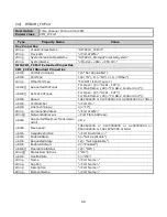 Preview for 100 page of Hitachi VSP G1000 User Manual