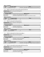 Preview for 202 page of Hitachi VSP G1000 User Manual