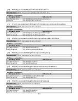 Preview for 204 page of Hitachi VSP G1000 User Manual