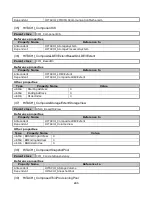 Preview for 206 page of Hitachi VSP G1000 User Manual