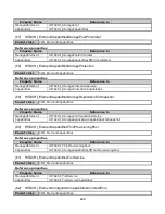 Preview for 210 page of Hitachi VSP G1000 User Manual