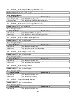 Preview for 217 page of Hitachi VSP G1000 User Manual