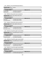 Preview for 226 page of Hitachi VSP G1000 User Manual