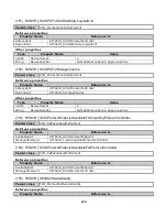 Preview for 229 page of Hitachi VSP G1000 User Manual